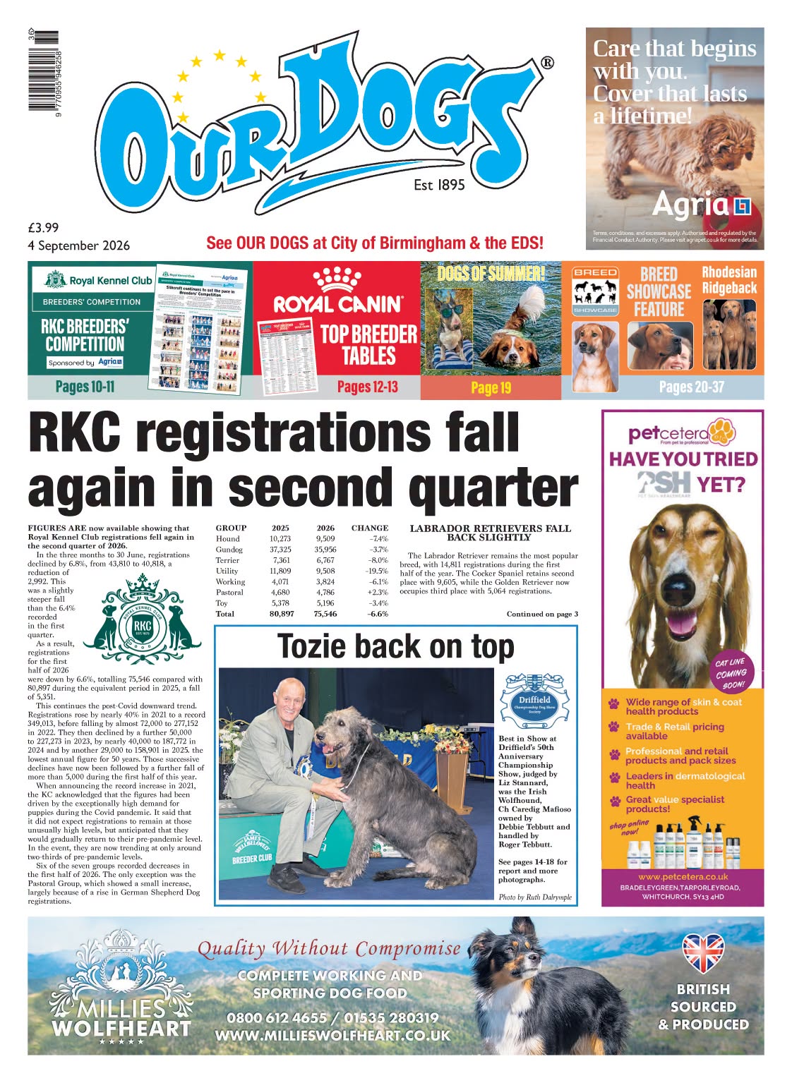 OUR-DOGS 4TH SEPTEMBER 2026