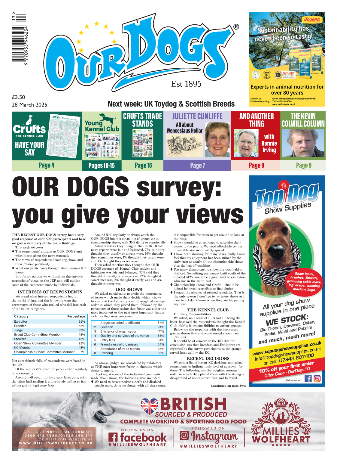 OUR-DOGS 28TH MARCH 2025