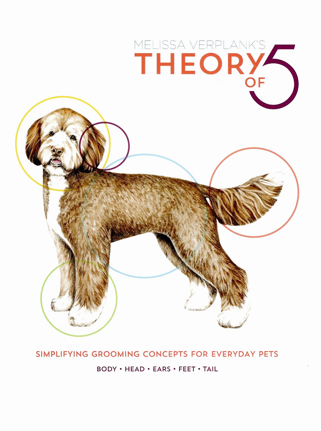 THEORY OF FIVE